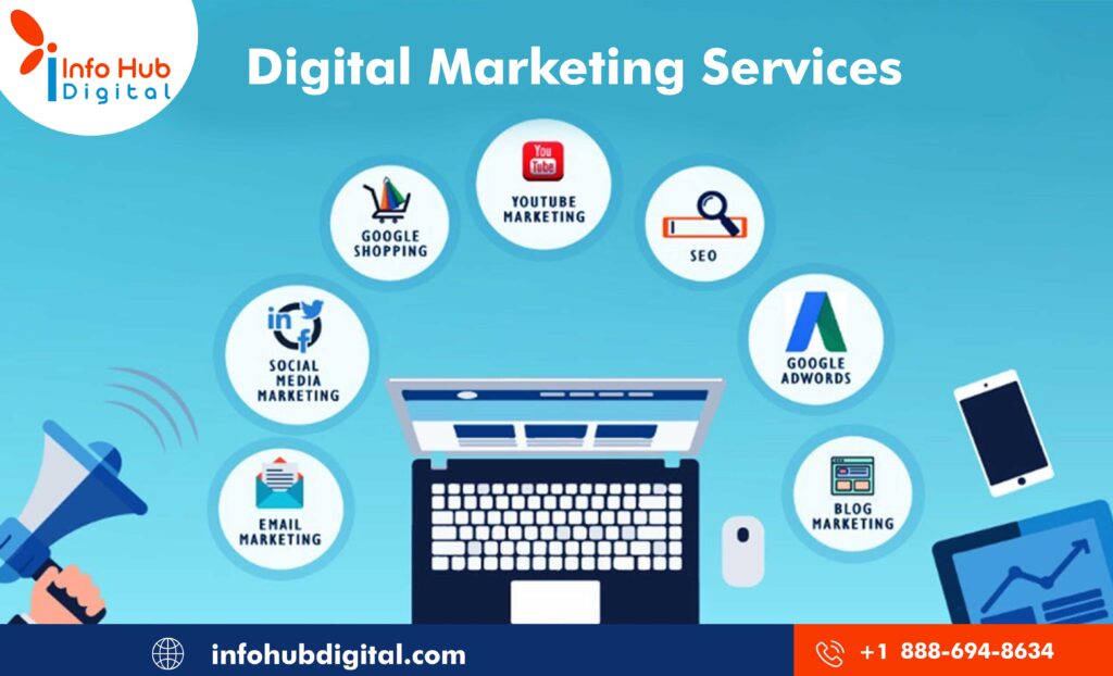 Top Reasons Why Outsourcing Digital Marketing Services Works