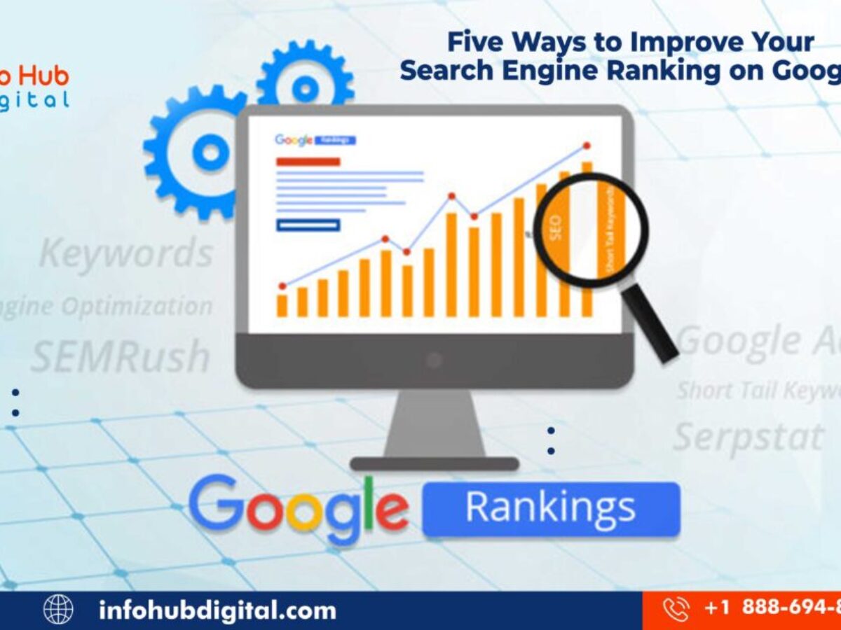 Five Ways To Improve Your Search Engine Ranking On Google - Info Hub Digital