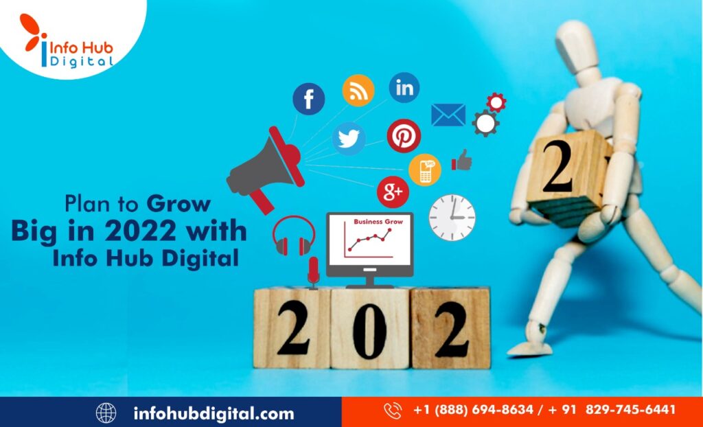 Plan to Grow Big with Info Hub Digital Marketing Services in 2022, SEO, digital marketing services, content marketing, Expert Digital Marketing Services ,Digital Marketing Services near me, Digital Marketing Services in 2022