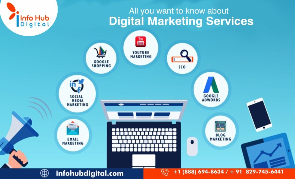 All You Want to Know About Digital Marketing Services, Digital Marketing Company, Digital Marketing Agency, Digital Marketing Company Pune, Digital Marketing Company India, Digital Marketing Agency Pune, Digital Marketing Agency India, Digital Marketing Services, Digital Marketing Services Provider