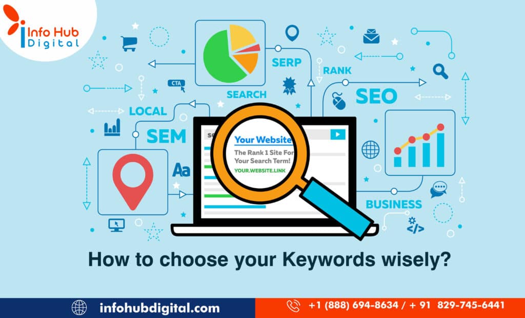 How to choose your Keywords Wisely?, Digital Marketing agency near me, Best Digital marketing services, Keyword research, search engine Optimization, Digital marketing agency in india