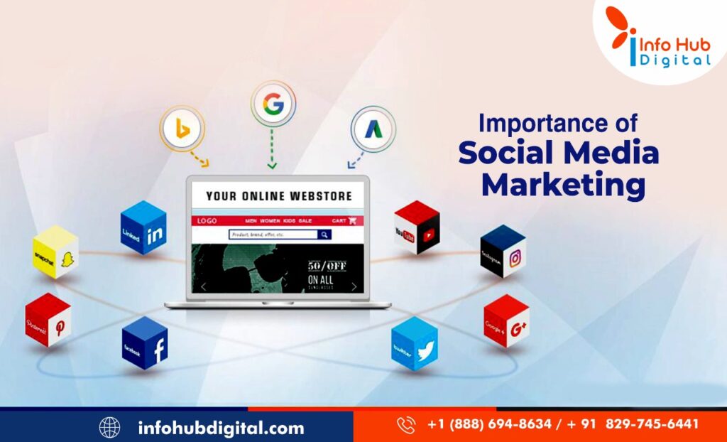 Importance of Social Media Marketing , Social Media Marketing Agency , Social Media Marketing Company, Social Media Marketing Company Near me, Digital Marketing Services