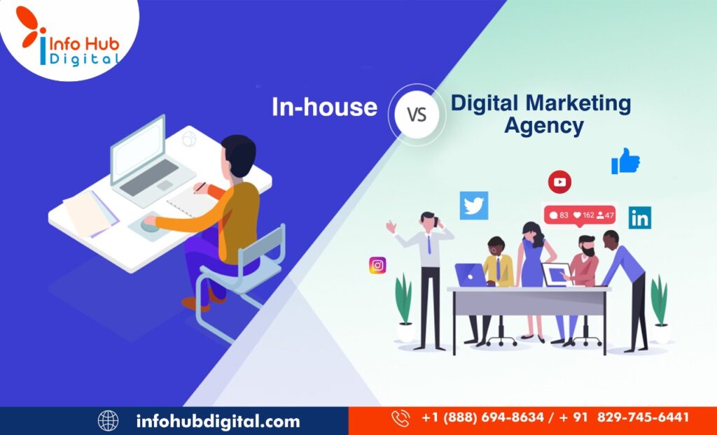 Digital Marketing Agency, Digital Marketing Agency in India, Digital Marketing Agency in Pune, Digital Marketing Services in Pune