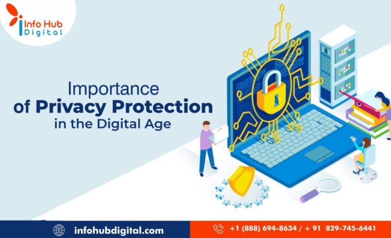 Importance of Privacy Protection in the Digital Age - Info Hub Digital