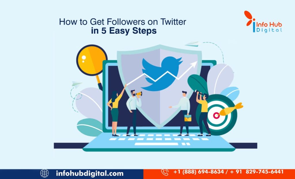 How to Get Followers on Twitter in 5 Easy Steps?, Twitter Marketing, Twitter ads, Digital Marketing services near me