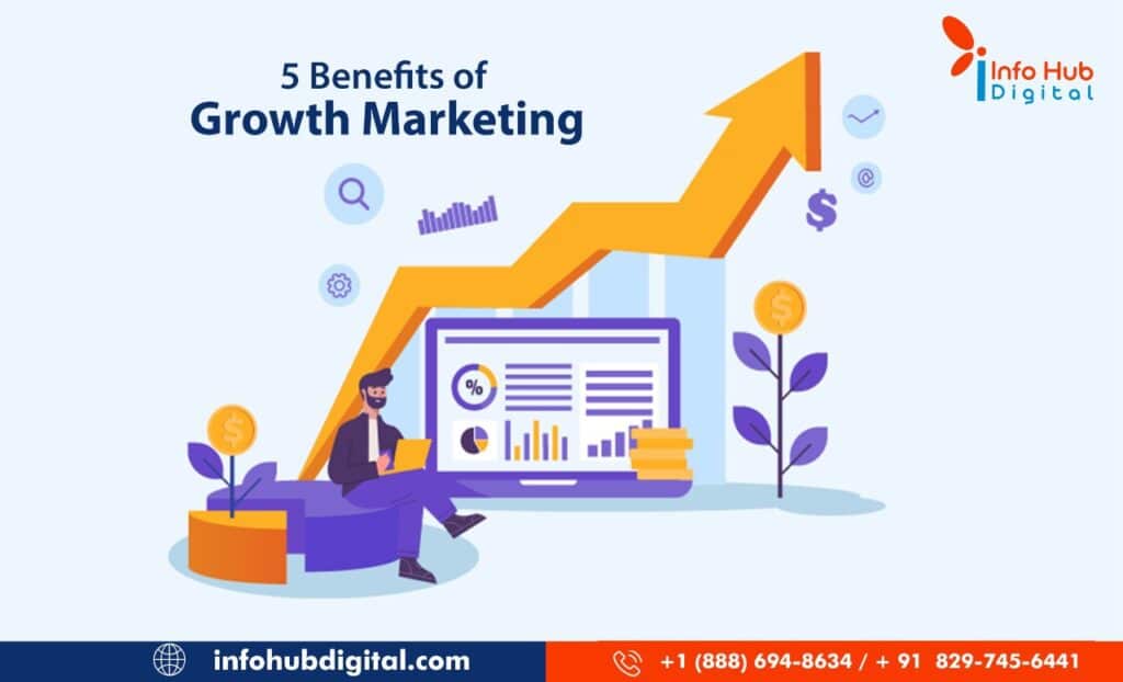 5 Benefits of Growth Marketing, Digital Marketing near me, Digital Marketing Services in Pune, Digital Marketing services in USA, Digital Marketing Partner