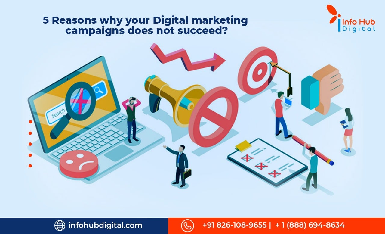 5 Reasons Why Your Digital Marketing Campaign Does Not Succeed Info Hub Digital 6719