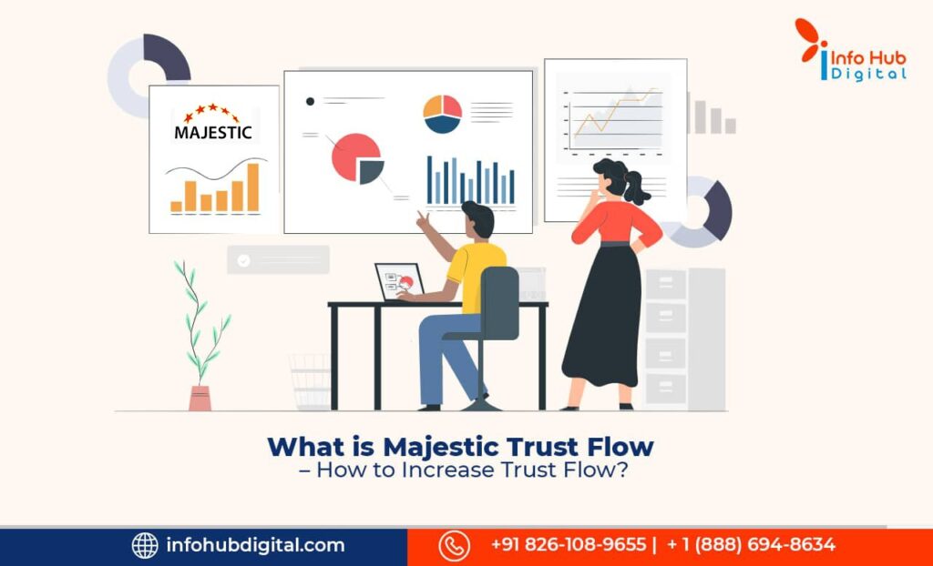 What is Majestic Trust Flow – How to Increase Trust Flow?, Topical Trust flow, Quality Backlinks, Majestic Trust flow,