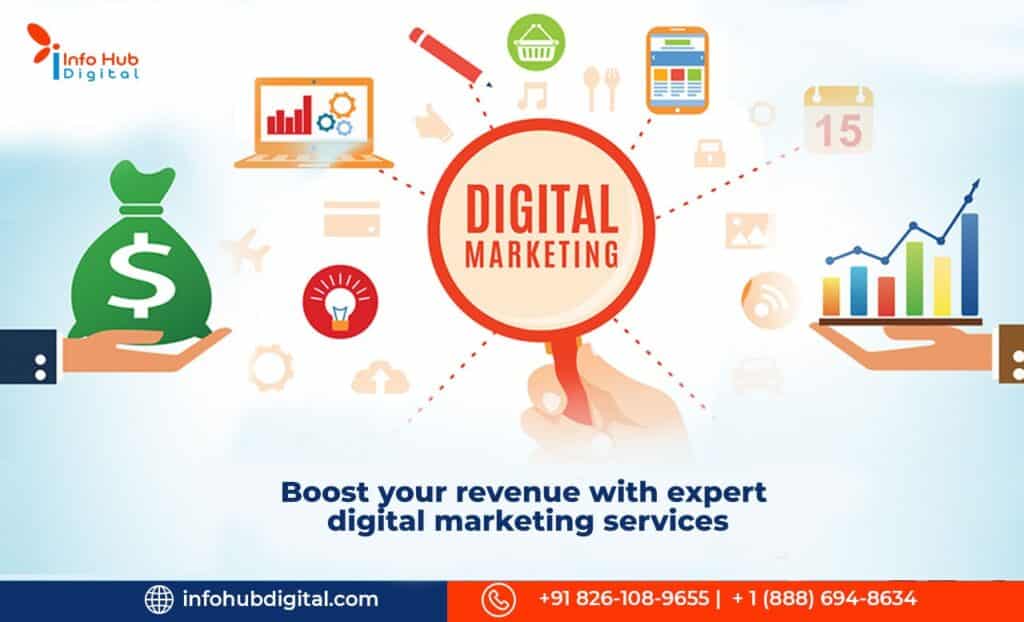 Boost your Revenue with Expert Digital Marketing Services