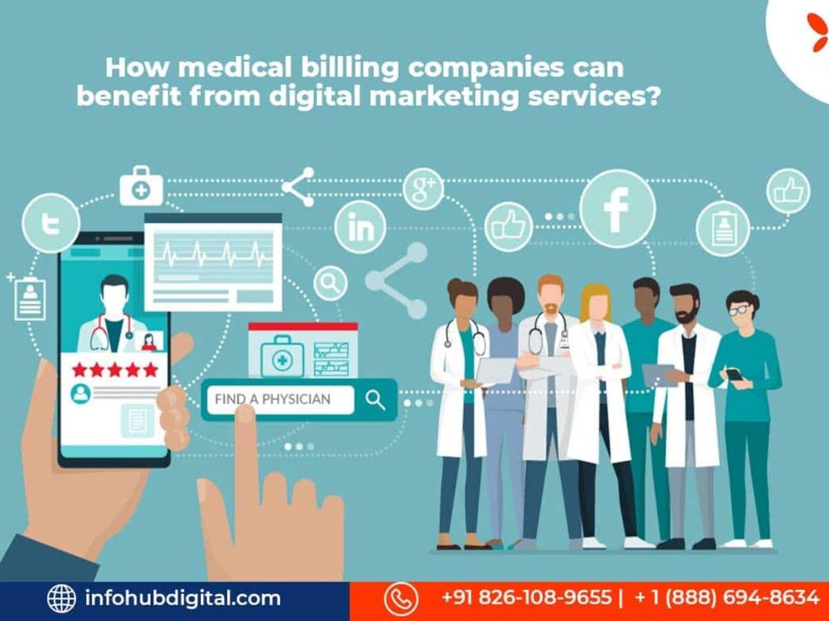 Healthcare Marketing Services