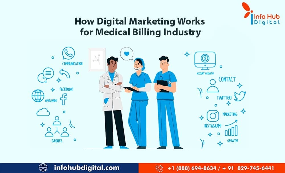 How Digital Marketing Works for Medical Billing Industry