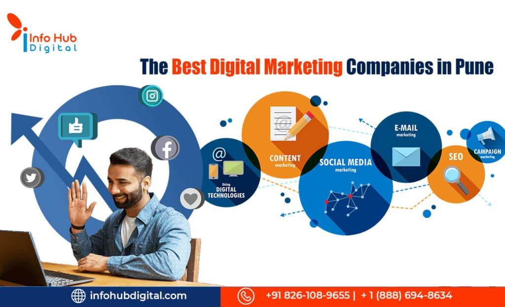 The Best Digital Marketing Companies in Pune