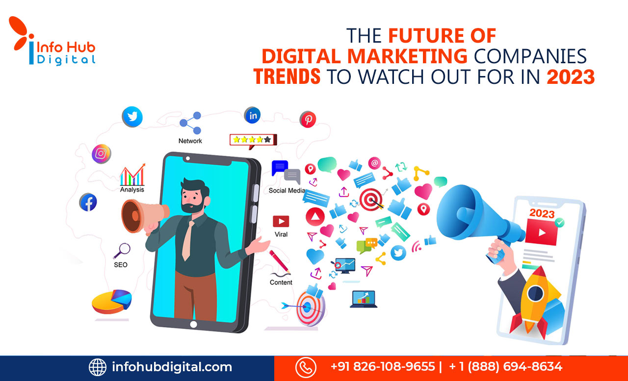 The Future Of Digital Marketing Companies: Trends To Watch Out For In 2023