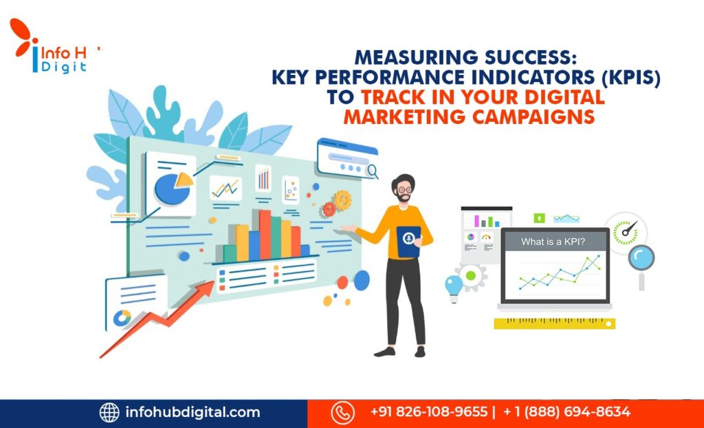 Measuring Success Key Performance Indicators (KPIs) to Track in Your Digital Marketing Campaigns