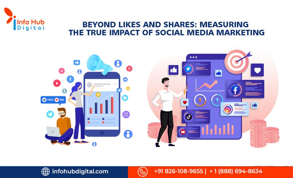 Beyond Likes and Shares Measuring the True Impact of Social Media Marketing