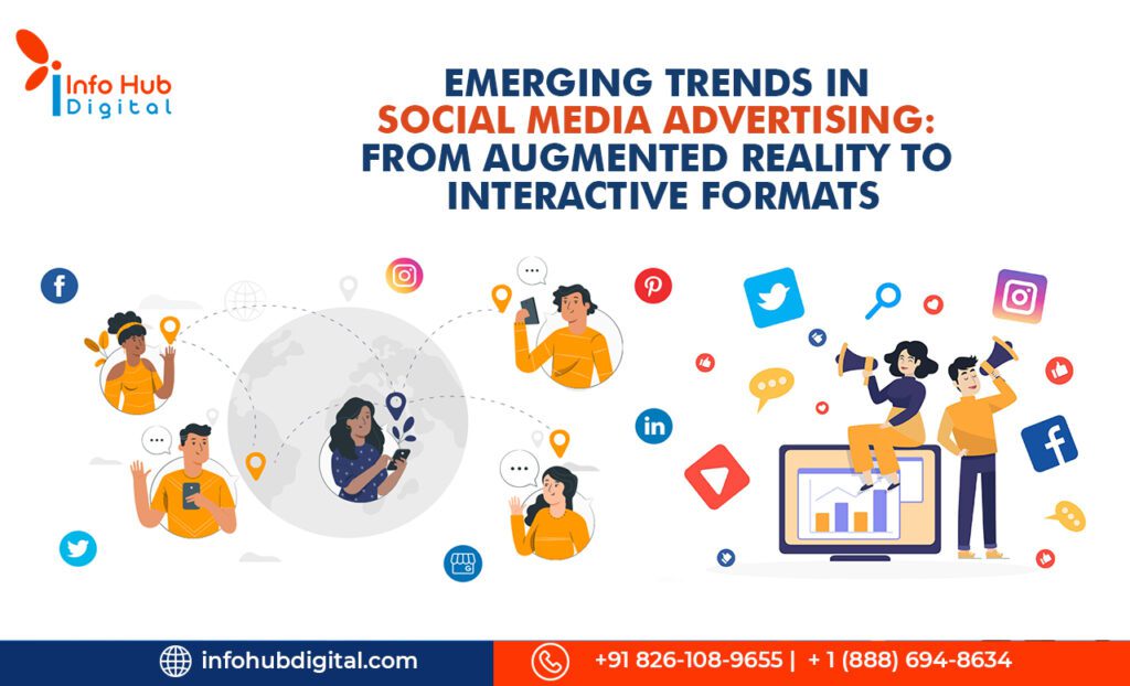Emerging Trends in Social Media Advertising From Augmented Reality to Interactive Formats