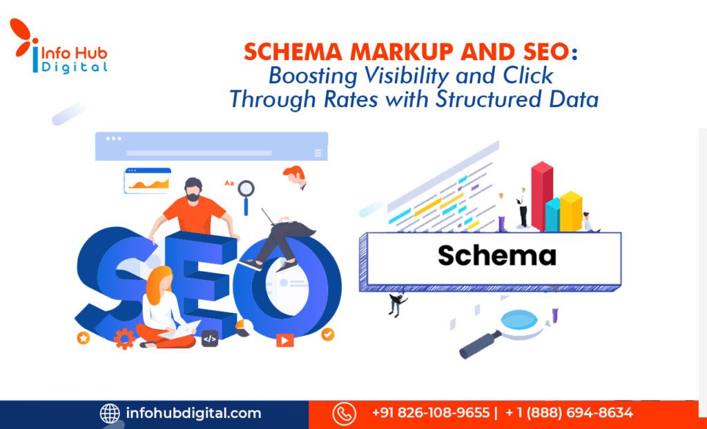 Schema Markup and SEO Boosting Visibility and Click-Through Rates with Structured Data