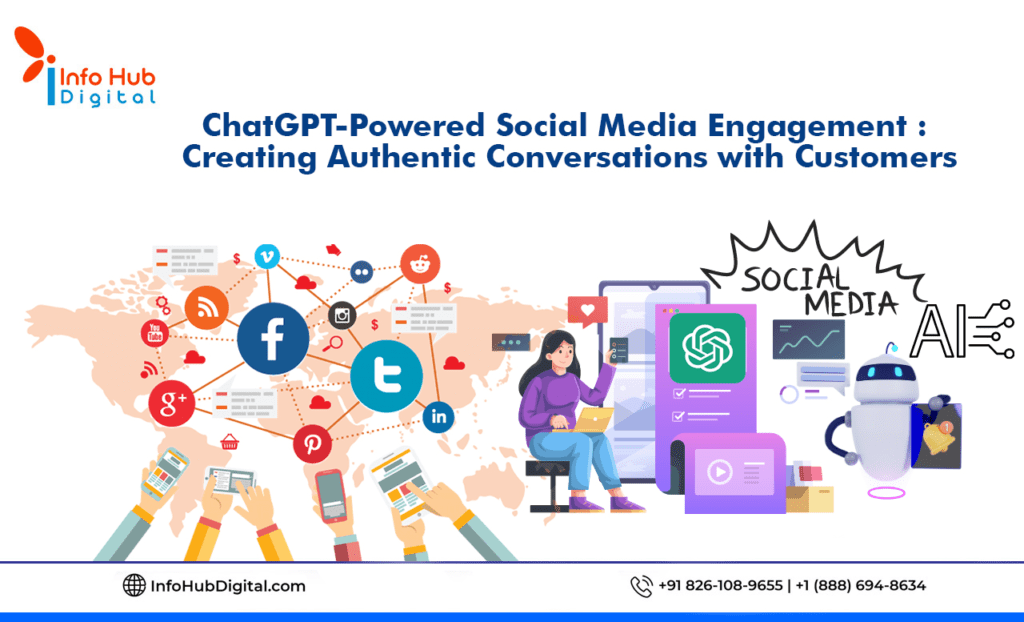 ChatGPT-Powered Social Media Engagement Creating Authentic Conversations with Customers