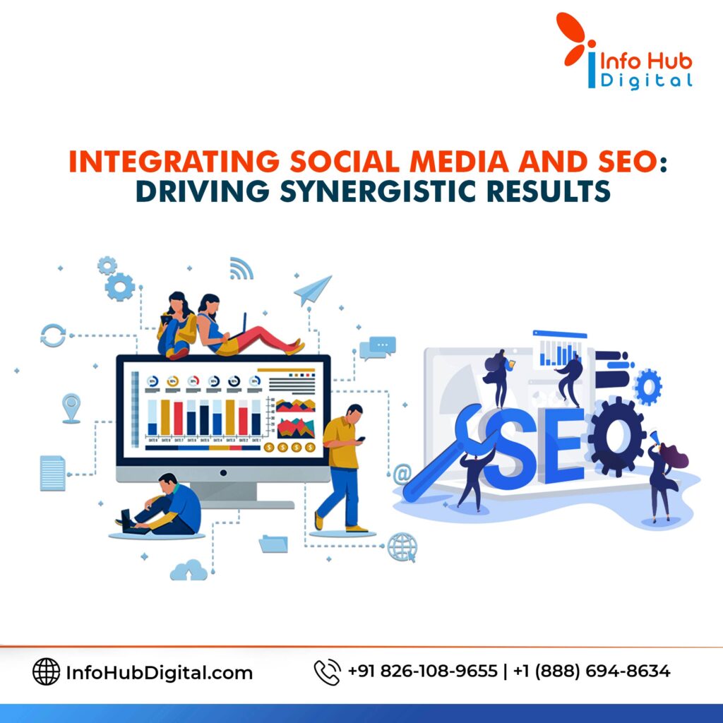 Integrating Social Media and SEO Driving Synergistic Results