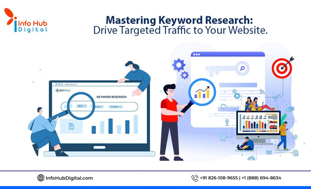Mastering Keyword Research Drive Targeted Traffic to Your Website.