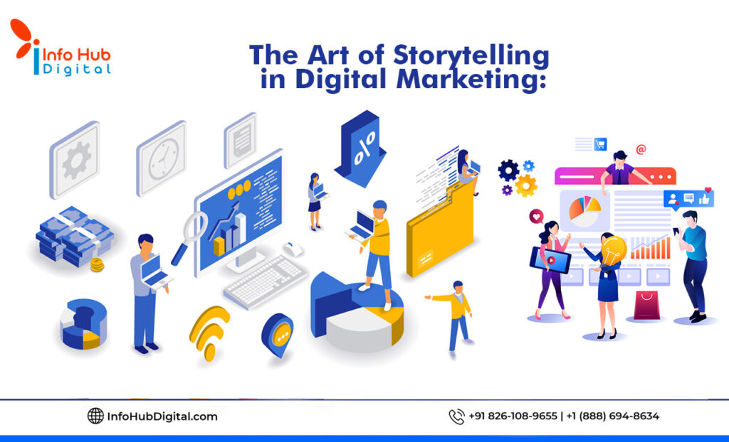 The Art of Storytelling in Digital Marketing (1)