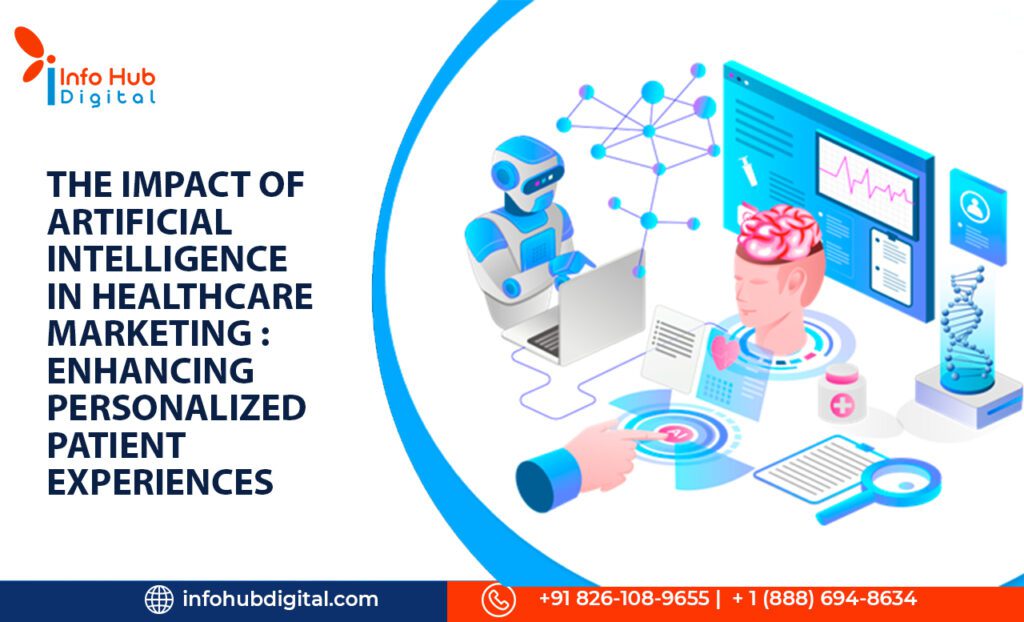 The Impact of Artificial Intelligence in Healthcare Marketing Enhancing Personalized Patient Experiences
