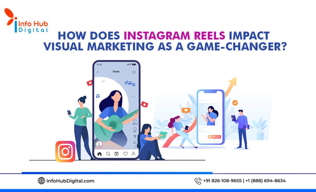 How does Instagram Reels Impact Visual Marketing as a Game-Changer