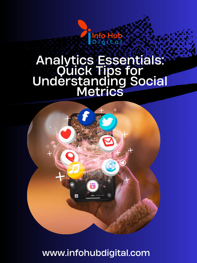 best digital marketing company in india and us, top social media marketing agency in india and us, best seo service provider in india and us,