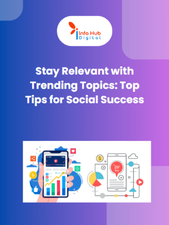 Best Social Media Marketing Service Provider in India and US