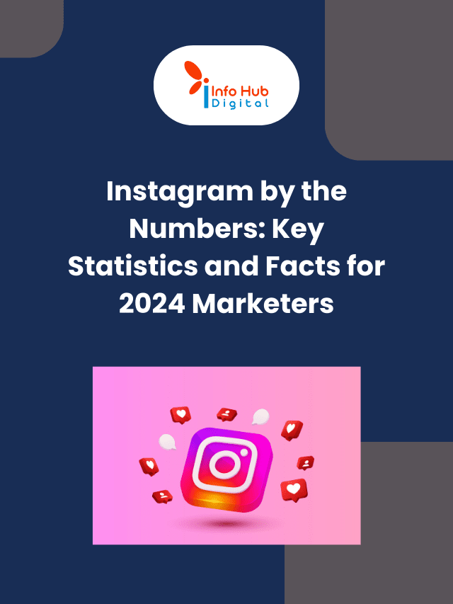 Instagram by the Numbers: Key Statistics and Facts for 2024 Marketers