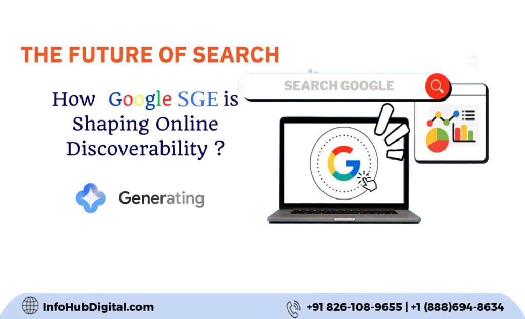 Experience the future of search with Google's Search Generative Experience (SGE) and its transformative impact on online discoverability.