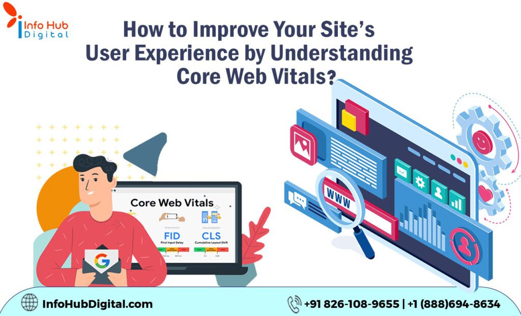 Boost your site's performance and SEO by understanding and optimizing Core Web Vitals. Enhance LCP, INP, and CLS for a superior user experience.