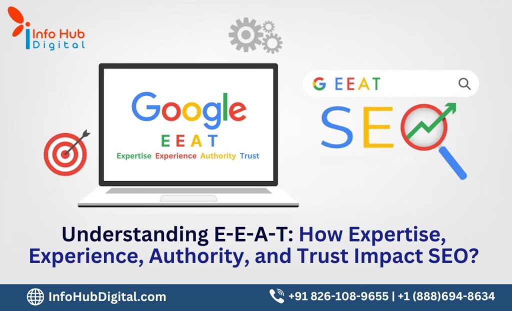 Master E-E-A-T for SEO success. Learn how expertise, experience, authority, and trust enhance rankings and build audience trust with this comprehensive guide.