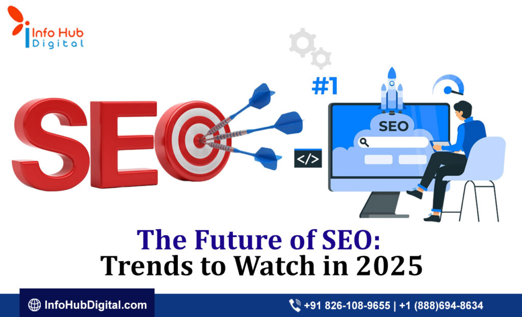 Discover the key SEO trends shaping 2025, including AI, voice search, Core Web Vitals, and more. Stay ahead with expert insights and strategies!